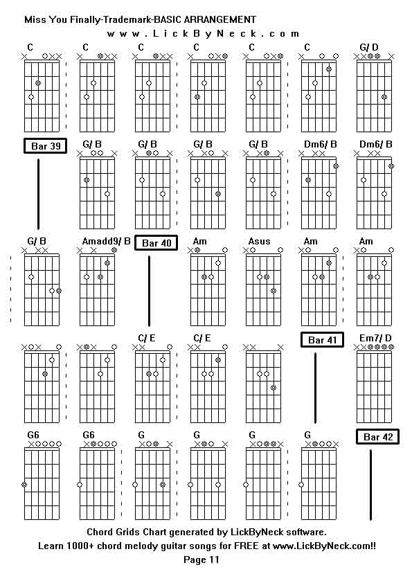 Chord Grids Chart of chord melody fingerstyle guitar song-Miss You Finally-Trademark-BASIC ARRANGEMENT,generated by LickByNeck software.